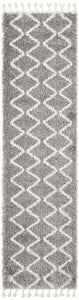 Savanna Silver Rug