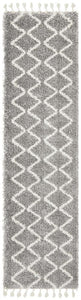 Savanna Zig Zag Silver Runner Rug