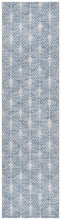 Paris Indoor Outdoor Blue Runner Rug